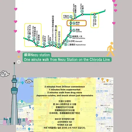 Lovetokyo Easy Access Nezu Sunset House 根津駅徒歩1分 2-4人 エレベーター 上野 谷中銀座 根津神社 東京大学 新宿 渋谷 銀座 築地 原宿近い Extérieur photo