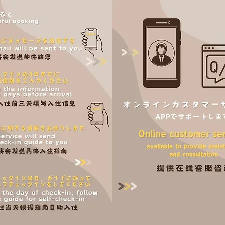 Lovetokyo Easy Access Nezu Sunset House 根津駅徒歩1分 2-4人 エレベーター 上野 谷中銀座 根津神社 東京大学 新宿 渋谷 銀座 築地 原宿近い Extérieur photo