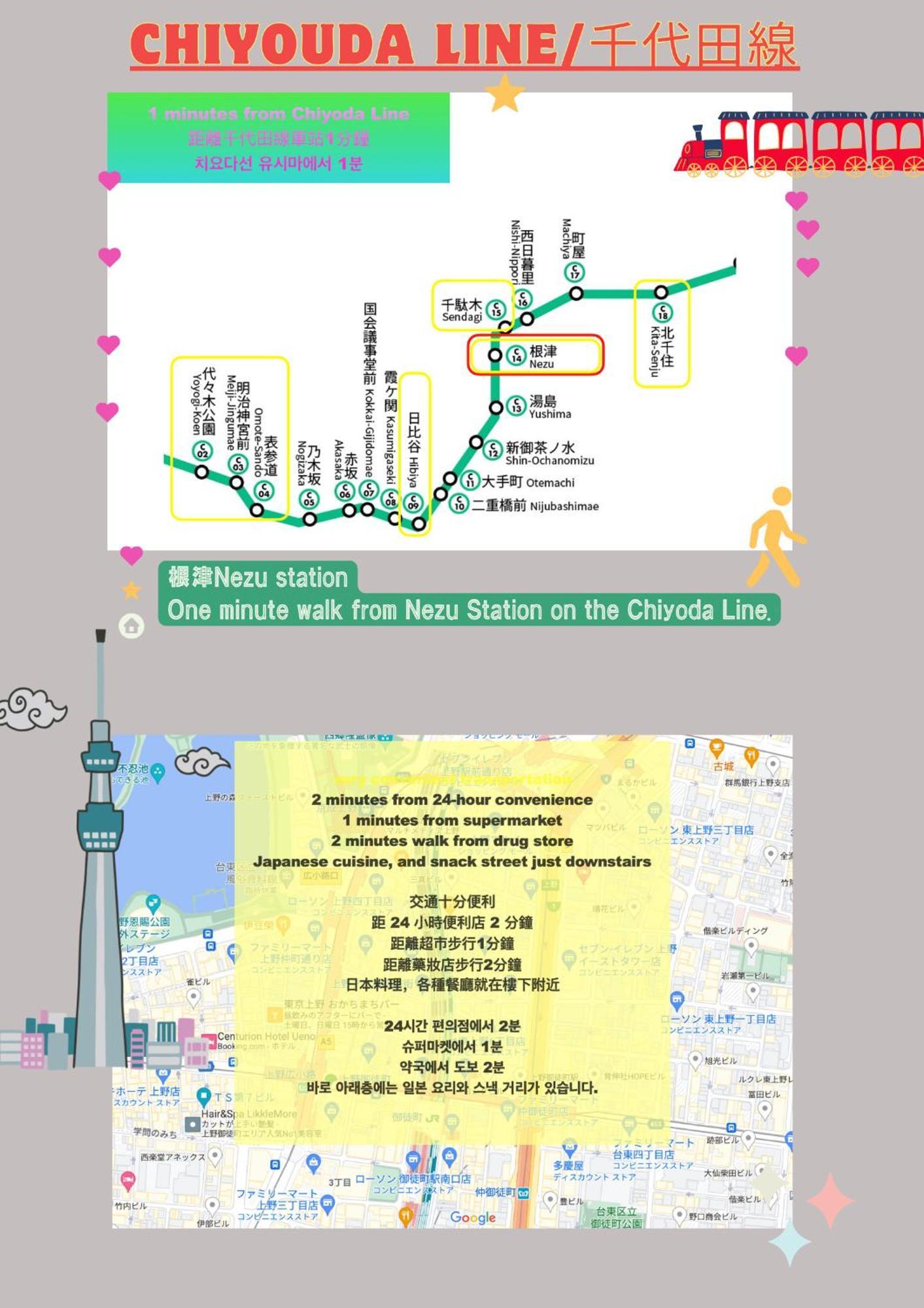 Lovetokyo Easy Access Nezu Sunset House 根津駅徒歩1分 2-4人 エレベーター 上野 谷中銀座 根津神社 東京大学 新宿 渋谷 銀座 築地 原宿近い Appartement